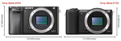 Größenvergleich: Sony Alpha 6000 vs. Sony Alpha 5100 Größenvergleich: Sony Alpha 6000 vs. Sony Alpha 5100