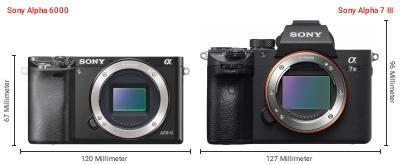 Größenvergleich: Sony Alpha 6000 vs. Sony Alpha 7 III Größenvergleich: Sony Alpha 6000 vs. Sony Alpha 7 III