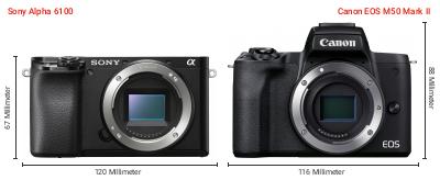 Größenvergleich: Sony Alpha 6100 vs. Canon EOS M50 Mark II Größenvergleich: Sony Alpha 6100 vs. Canon EOS M50 Mark II