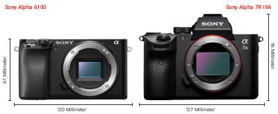 Größenvergleich: Sony Alpha 6100 vs. Sony Alpha 7R IIIA Größenvergleich: Sony Alpha 6100 vs. Sony Alpha 7R IIIA