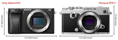 Größenvergleich: Sony Alpha 6300 vs. OM System PEN-F Größenvergleich: Sony Alpha 6300 vs. OM System PEN-F