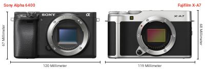 Größenvergleich: Sony Alpha 6400 vs. Fujifilm X-A7 Größenvergleich: Sony Alpha 6400 vs. Fujifilm X-A7