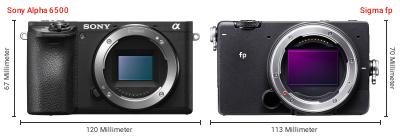 Größenvergleich: Sony Alpha 6500 vs. Sigma fp