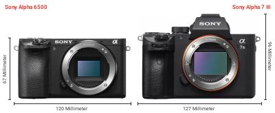 Größenvergleich: Sony Alpha 6500 vs. Sony Alpha 7 III Größenvergleich: Sony Alpha 6500 vs. Sony Alpha 7 III