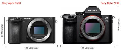 Größenvergleich: Sony Alpha 6500 vs. Sony Alpha 7R III Größenvergleich: Sony Alpha 6500 vs. Sony Alpha 7R III