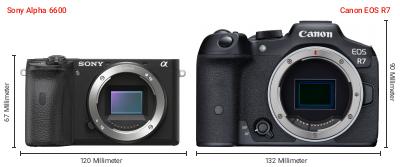 Größenvergleich: Sony Alpha 6600 vs. Canon EOS R7 Größenvergleich: Sony Alpha 6600 vs. Canon EOS R7