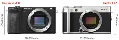 Größenvergleich: Sony Alpha 6600 vs. Fujifilm X-A7 Größenvergleich: Sony Alpha 6600 vs. Fujifilm X-A7