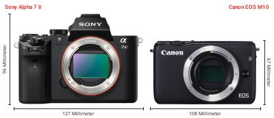 Größenvergleich: Sony Alpha 7 II vs. Canon EOS M10 Größenvergleich: Sony Alpha 7 II vs. Canon EOS M10