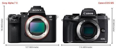 Größenvergleich: Sony Alpha 7 II vs. Canon EOS M5 Größenvergleich: Sony Alpha 7 II vs. Canon EOS M5