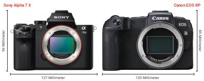 Größenvergleich: Sony Alpha 7 II vs. Canon EOS RP Größenvergleich: Sony Alpha 7 II vs. Canon EOS RP