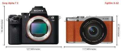 Größenvergleich: Sony Alpha 7 II vs. Fujifilm X-A2 Größenvergleich: Sony Alpha 7 II vs. Fujifilm X-A2