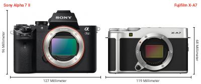 Größenvergleich: Sony Alpha 7 II vs. Fujifilm X-A7