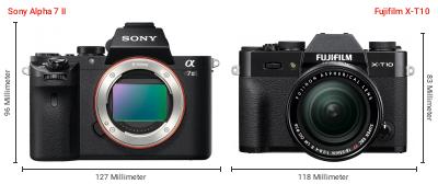Größenvergleich: Sony Alpha 7 II vs. Fujifilm X-T10 Größenvergleich: Sony Alpha 7 II vs. Fujifilm X-T10