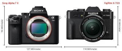 Größenvergleich: Sony Alpha 7 II vs. Fujifilm X-T20 Größenvergleich: Sony Alpha 7 II vs. Fujifilm X-T20