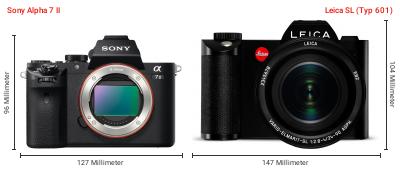 Größenvergleich: Sony Alpha 7 II vs. Leica SL (Typ 601) Größenvergleich: Sony Alpha 7 II vs. Leica SL (Typ 601)