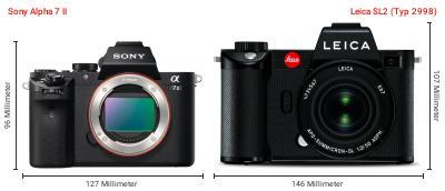 Größenvergleich: Sony Alpha 7 II vs. Leica SL2 (Typ 2998)