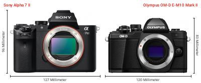 Größenvergleich: Sony Alpha 7 II vs. OM System OM-D E-M10 Mark II Größenvergleich: Sony Alpha 7 II vs. OM System OM-D E-M10 Mark II