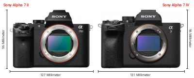 Größenvergleich: Sony Alpha 7 II vs. Sony Alpha 7 IV Größenvergleich: Sony Alpha 7 II vs. Sony Alpha 7 IV