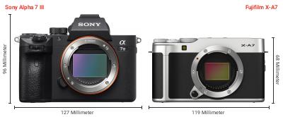 Größenvergleich: Sony Alpha 7 III vs. Fujifilm X-A7 Größenvergleich: Sony Alpha 7 III vs. Fujifilm X-A7