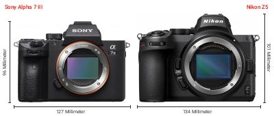 Größenvergleich: Sony Alpha 7 III vs. Nikon Z5 Größenvergleich: Sony Alpha 7 III vs. Nikon Z5