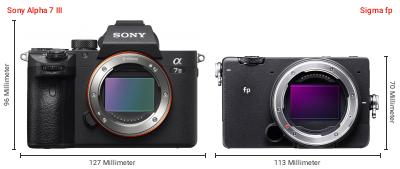 Größenvergleich: Sony Alpha 7 III vs. Sigma fp Größenvergleich: Sony Alpha 7 III vs. Sigma fp
