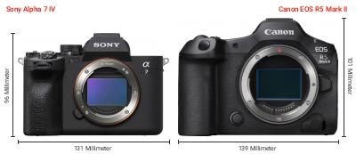 Größenvergleich: Sony Alpha 7 IV vs. Canon EOS R5 Mark II Größenvergleich: Sony Alpha 7 IV vs. Canon EOS R5 Mark II