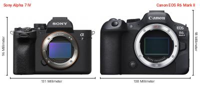 Größenvergleich: Sony Alpha 7 IV vs. Canon EOS R6 Mark II Größenvergleich: Sony Alpha 7 IV vs. Canon EOS R6 Mark II