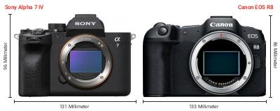Größenvergleich: Sony Alpha 7 IV vs. Canon EOS R8 Größenvergleich: Sony Alpha 7 IV vs. Canon EOS R8