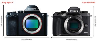Größenvergleich: Sony Alpha 7 vs. Canon EOS M5 Größenvergleich: Sony Alpha 7 vs. Canon EOS M5