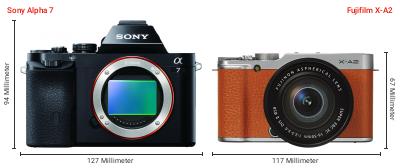Größenvergleich: Sony Alpha 7 vs. Fujifilm X-A2 Größenvergleich: Sony Alpha 7 vs. Fujifilm X-A2