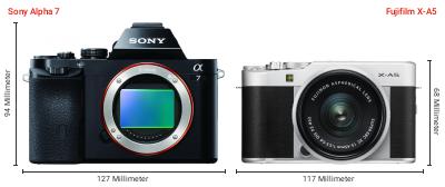 Größenvergleich: Sony Alpha 7 vs. Fujifilm X-A5 Größenvergleich: Sony Alpha 7 vs. Fujifilm X-A5