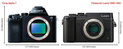 Größenvergleich: Sony Alpha 7 vs. Panasonic Lumix DMC-GX8 Größenvergleich: Sony Alpha 7 vs. Panasonic Lumix DMC-GX8