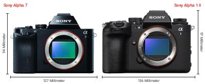 Größenvergleich: Sony Alpha 7 vs. Sony Alpha 1 II Größenvergleich: Sony Alpha 7 vs. Sony Alpha 1 II