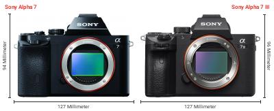 Größenvergleich: Sony Alpha 7 vs. Sony Alpha 7 III Größenvergleich: Sony Alpha 7 vs. Sony Alpha 7 III