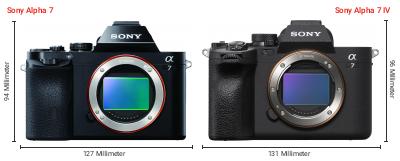 Größenvergleich: Sony Alpha 7 vs. Sony Alpha 7 IV Größenvergleich: Sony Alpha 7 vs. Sony Alpha 7 IV
