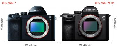 Größenvergleich: Sony Alpha 7 vs. Sony Alpha 7R IIIA