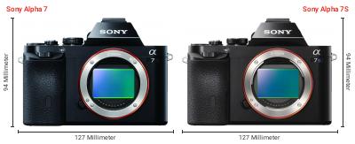 Größenvergleich: Sony Alpha 7 vs. Sony Alpha 7S Größenvergleich: Sony Alpha 7 vs. Sony Alpha 7S