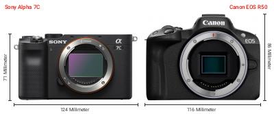 Größenvergleich: Sony Alpha 7C vs. Canon EOS R50 Größenvergleich: Sony Alpha 7C vs. Canon EOS R50