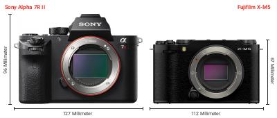 Größenvergleich: Sony Alpha 7R II vs. Fujifilm X-M5