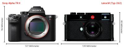 Größenvergleich: Sony Alpha 7R II vs. Leica M (Typ 262) Größenvergleich: Sony Alpha 7R II vs. Leica M (Typ 262)