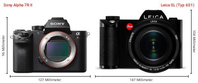 Größenvergleich: Sony Alpha 7R II vs. Leica SL (Typ 601) Größenvergleich: Sony Alpha 7R II vs. Leica SL (Typ 601)