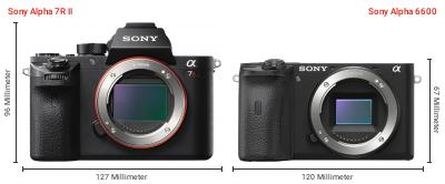 Größenvergleich: Sony Alpha 7R II vs. Sony Alpha 6600 Größenvergleich: Sony Alpha 7R II vs. Sony Alpha 6600