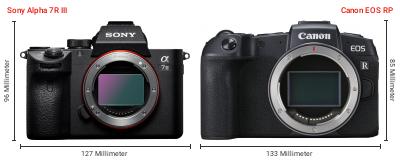 Größenvergleich: Sony Alpha 7R III vs. Canon EOS RP Größenvergleich: Sony Alpha 7R III vs. Canon EOS RP