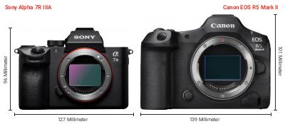 Größenvergleich: Sony Alpha 7R IIIA vs. Canon EOS R5 Mark II Größenvergleich: Sony Alpha 7R IIIA vs. Canon EOS R5 Mark II