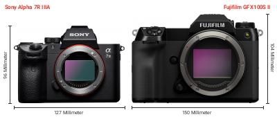 Größenvergleich: Sony Alpha 7R IIIA vs. Fujifilm GFX100S II Größenvergleich: Sony Alpha 7R IIIA vs. Fujifilm GFX100S II