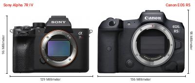 Größenvergleich: Sony Alpha 7R IV vs. Canon EOS R5 Größenvergleich: Sony Alpha 7R IV vs. Canon EOS R5