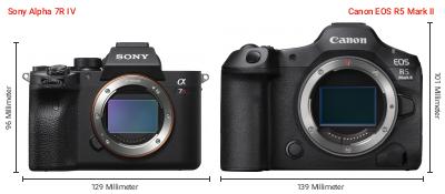 Größenvergleich: Sony Alpha 7R IV vs. Canon EOS R5 Mark II Größenvergleich: Sony Alpha 7R IV vs. Canon EOS R5 Mark II