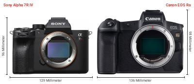 Größenvergleich: Sony Alpha 7R IV vs. Canon EOS Ra Größenvergleich: Sony Alpha 7R IV vs. Canon EOS Ra