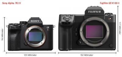 Größenvergleich: Sony Alpha 7R IV vs. Fujifilm GFX100 II Größenvergleich: Sony Alpha 7R IV vs. Fujifilm GFX100 II