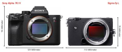 Größenvergleich: Sony Alpha 7R IV vs. Sigma fp L